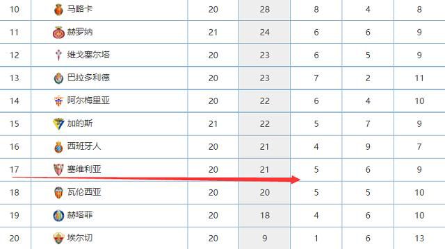 钢铁侠为何在越南不会哗变，由于他和越共不是平易近族仇敌、国度仇敌、文化仇敌、宗教仇敌，而是阶层仇敌，暗斗的敌我形而上学玩的就是国际阶层战争，他可不想来一次文革被 共产党的超等英雄雷锋侠或董存瑞侠游街戴高帽。